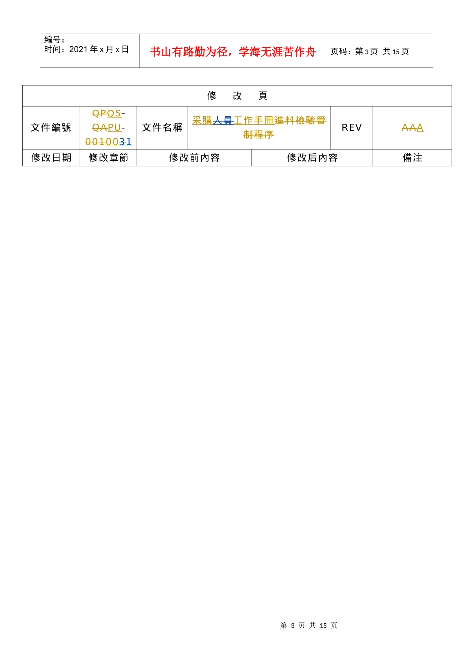 模具厂采购工作职责_第3页