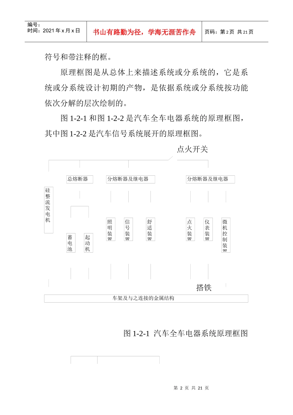 汽车电路图的类型与绘制原则(1)_第2页