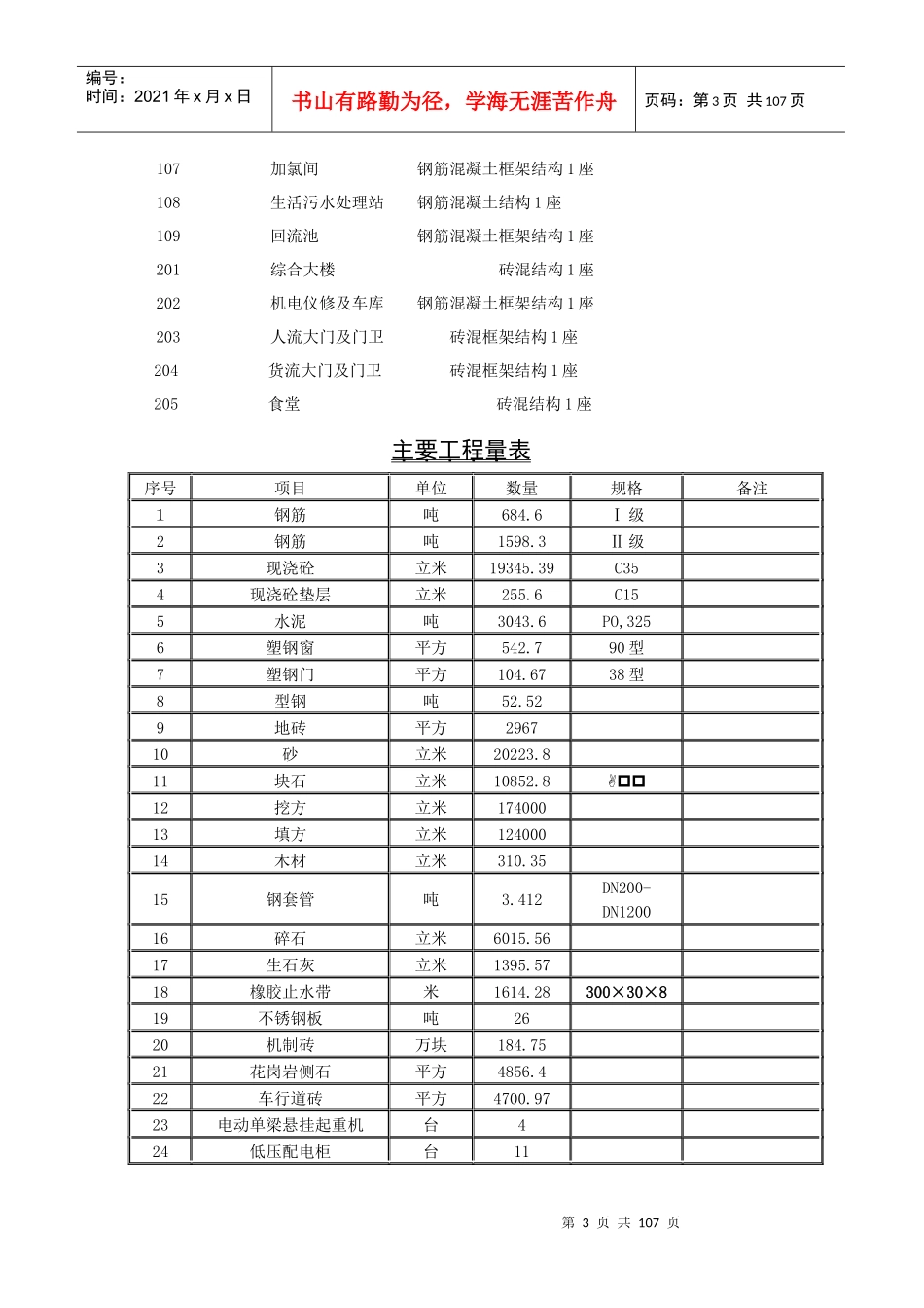 某10万吨水厂工程施工组织设计方案_第3页