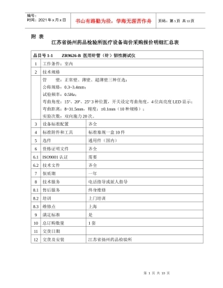 江苏省扬州药品检验所医疗设备询价采购报价明细汇总表