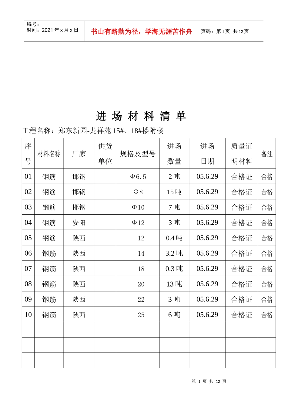 某工程进场材料清单_第1页