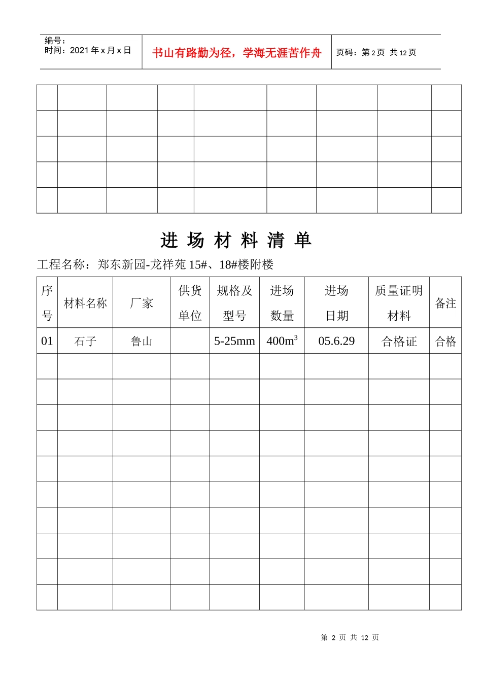 某工程进场材料清单_第2页