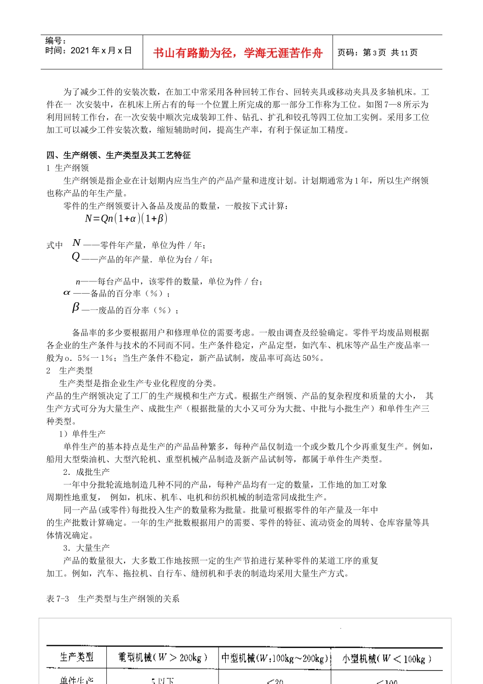 机械加工工艺规程_第3页