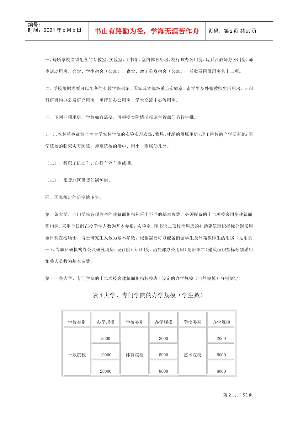 普通高等学校建筑面积指标(DOC44页)_第2页