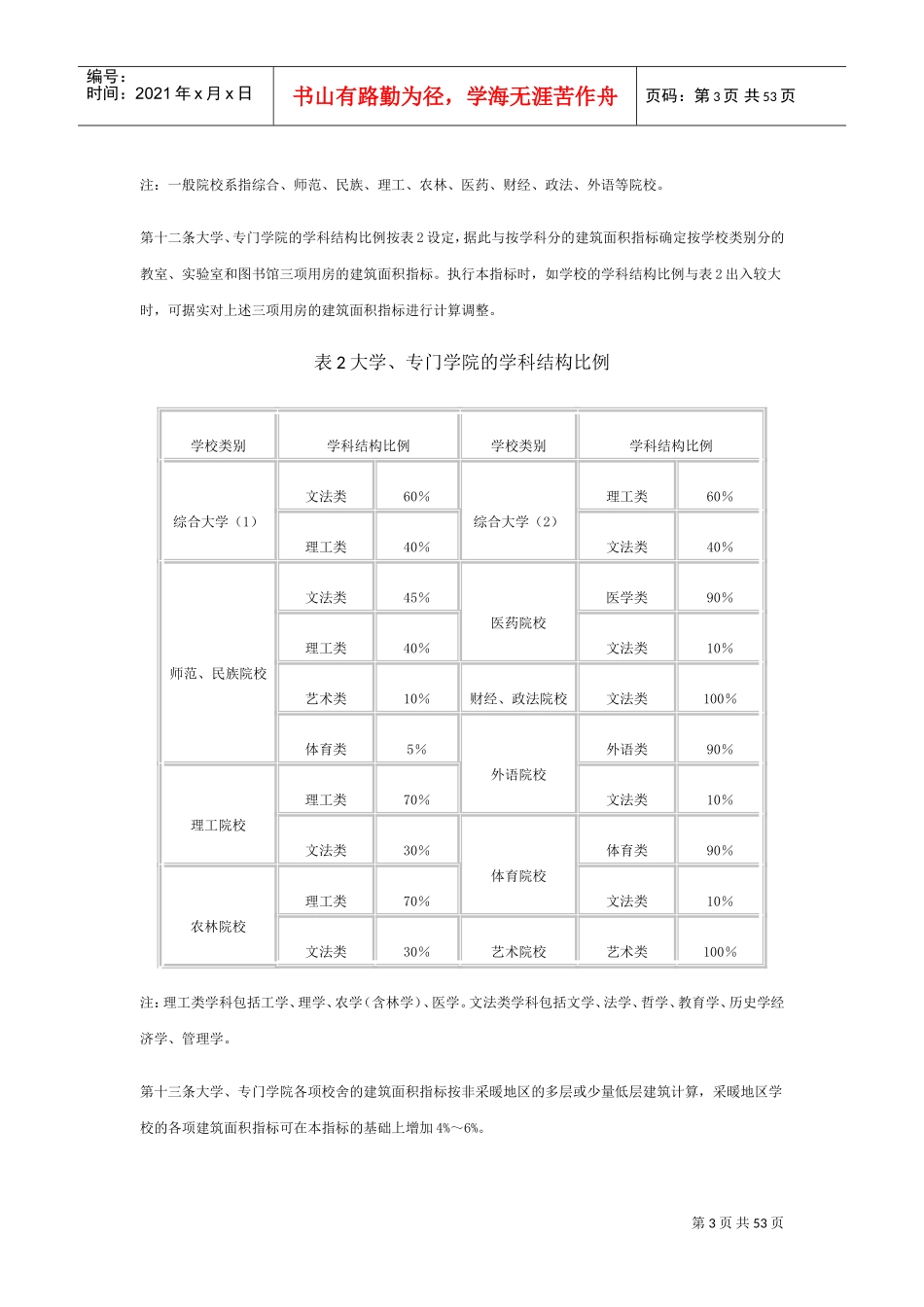 普通高等学校建筑面积指标(DOC44页)_第3页