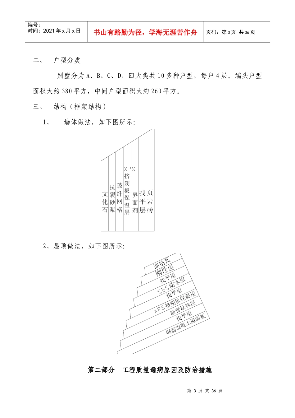 物业工程部建筑培训资料_第3页