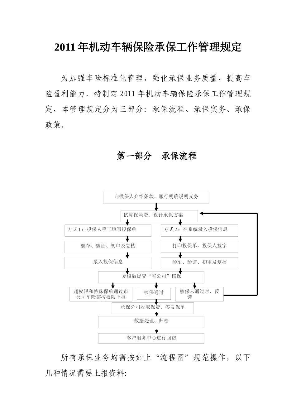机动车辆保险承保工作管理规定_第1页