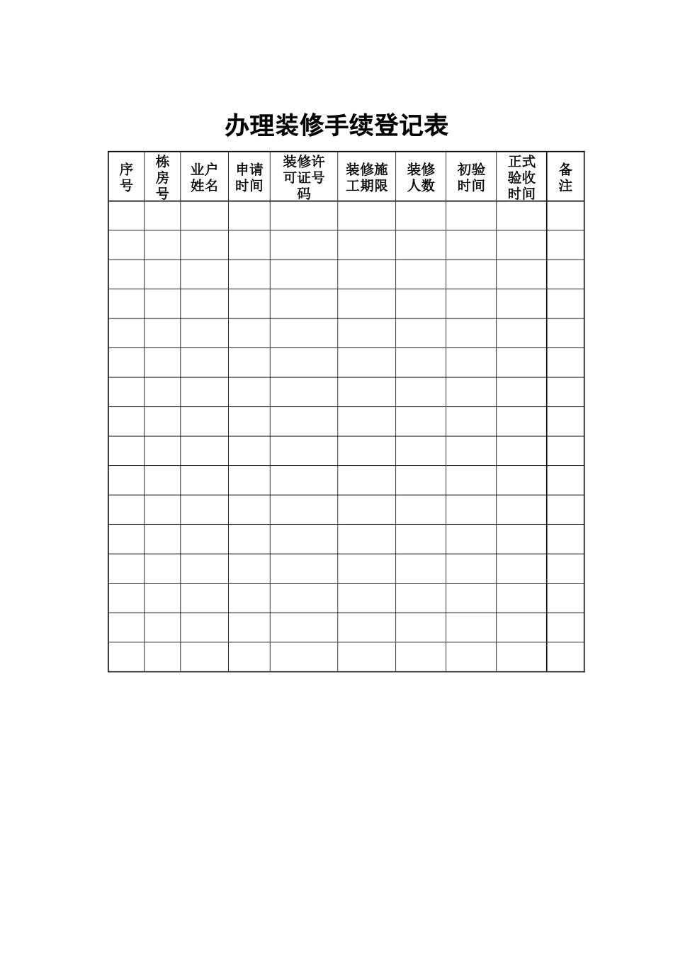 物业管理表格-办理装修手续登记表_第1页
