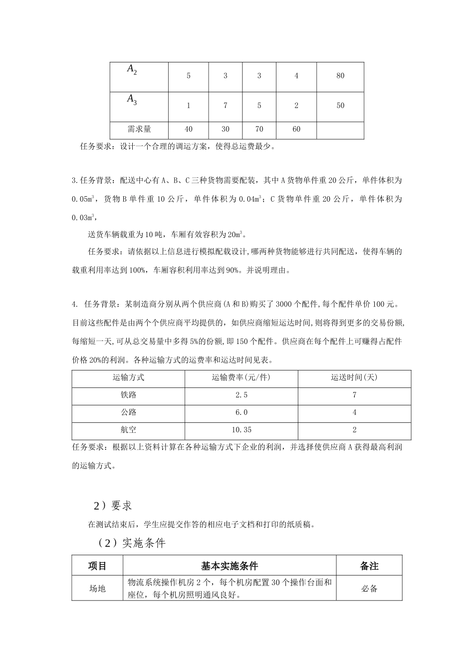 最新物流技能抽查标准运输组织与规划设计核心技能模块_第2页