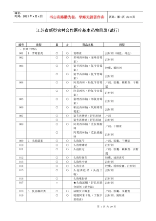 江苏省新型农村合作医疗基本药物目录(试行)