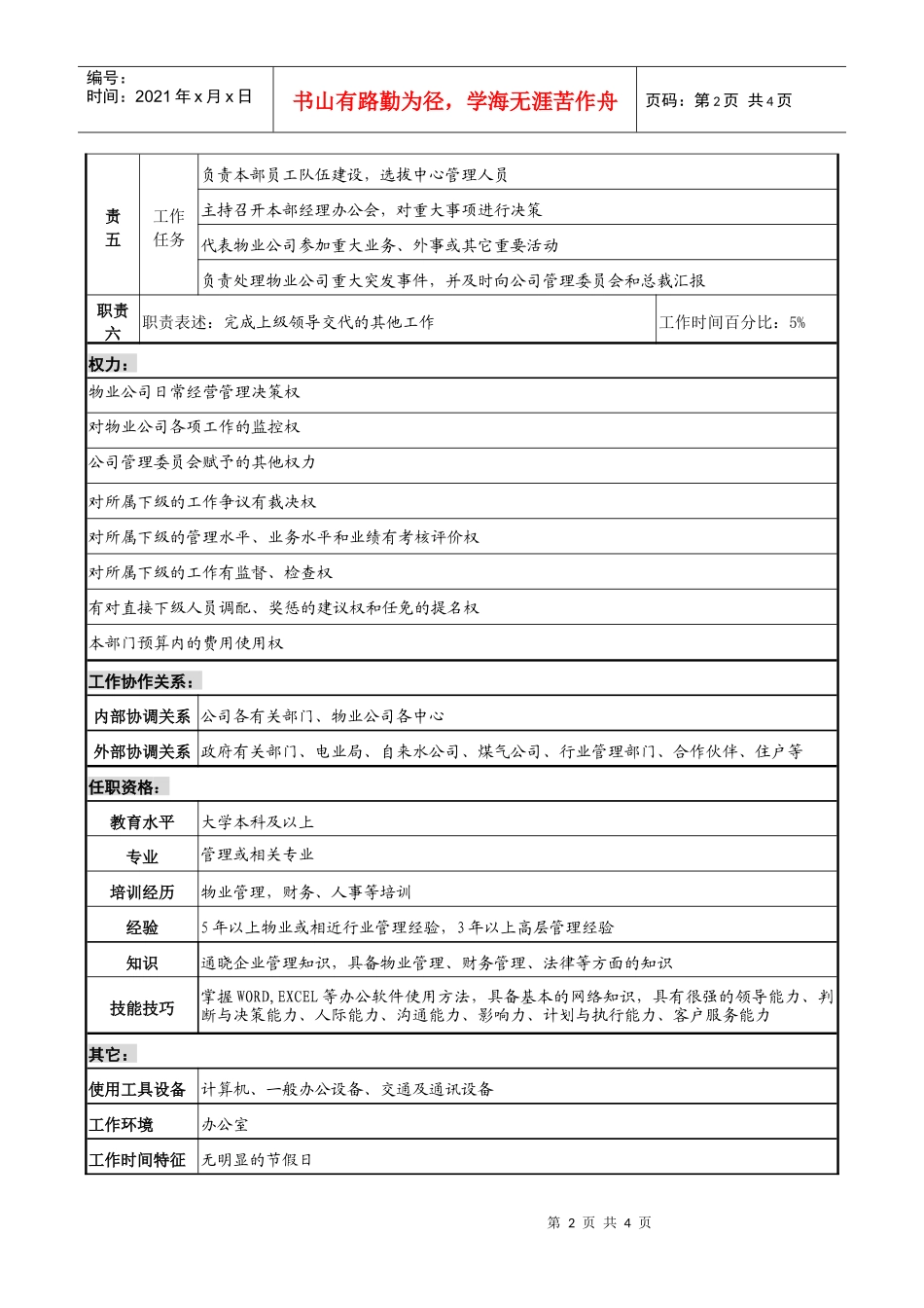 物业公司总经理职务说明书_第2页