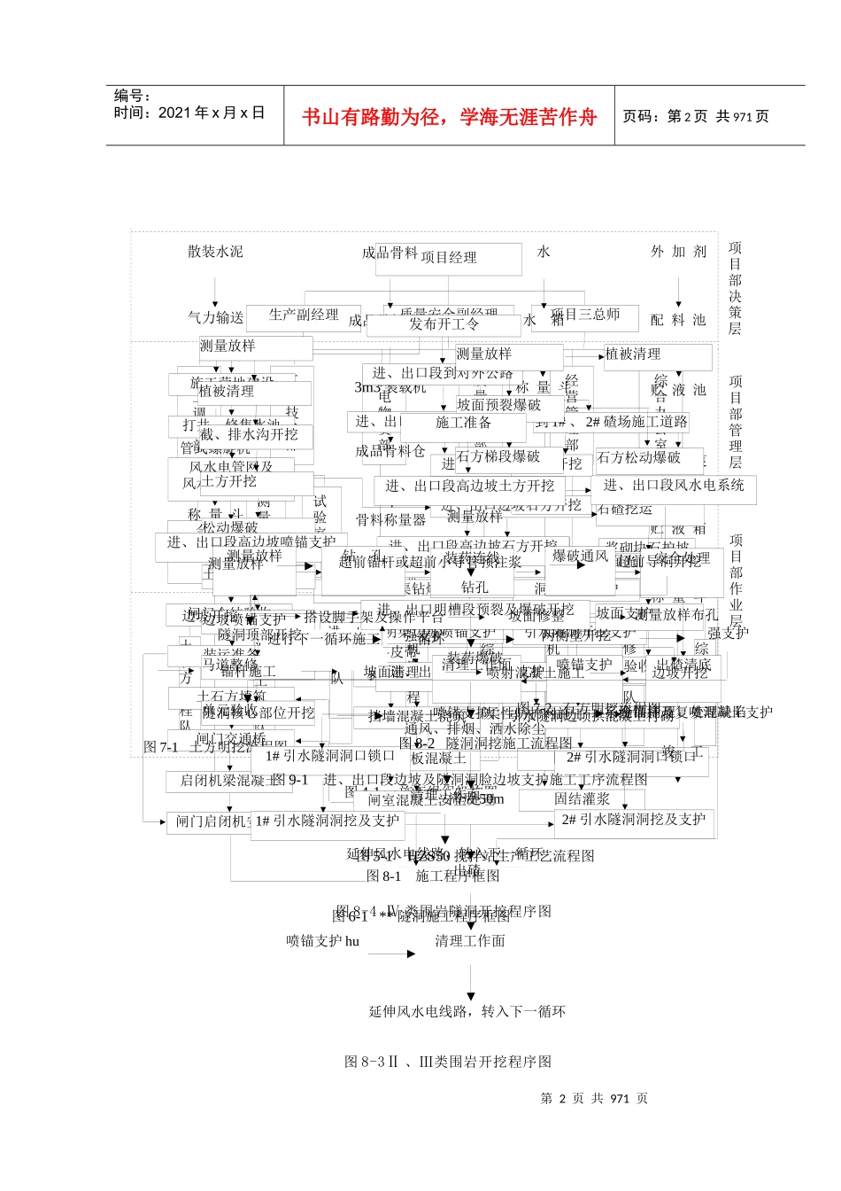水利方案素材大全_第2页