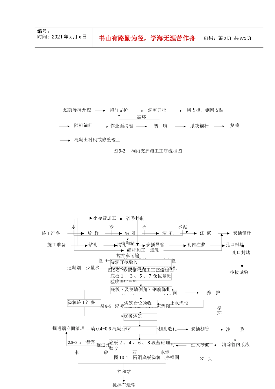 水利方案素材大全_第3页