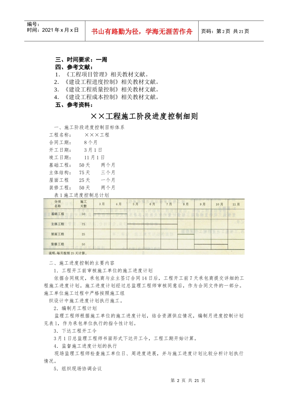 某工程学院工程管理专业课程设计_第2页