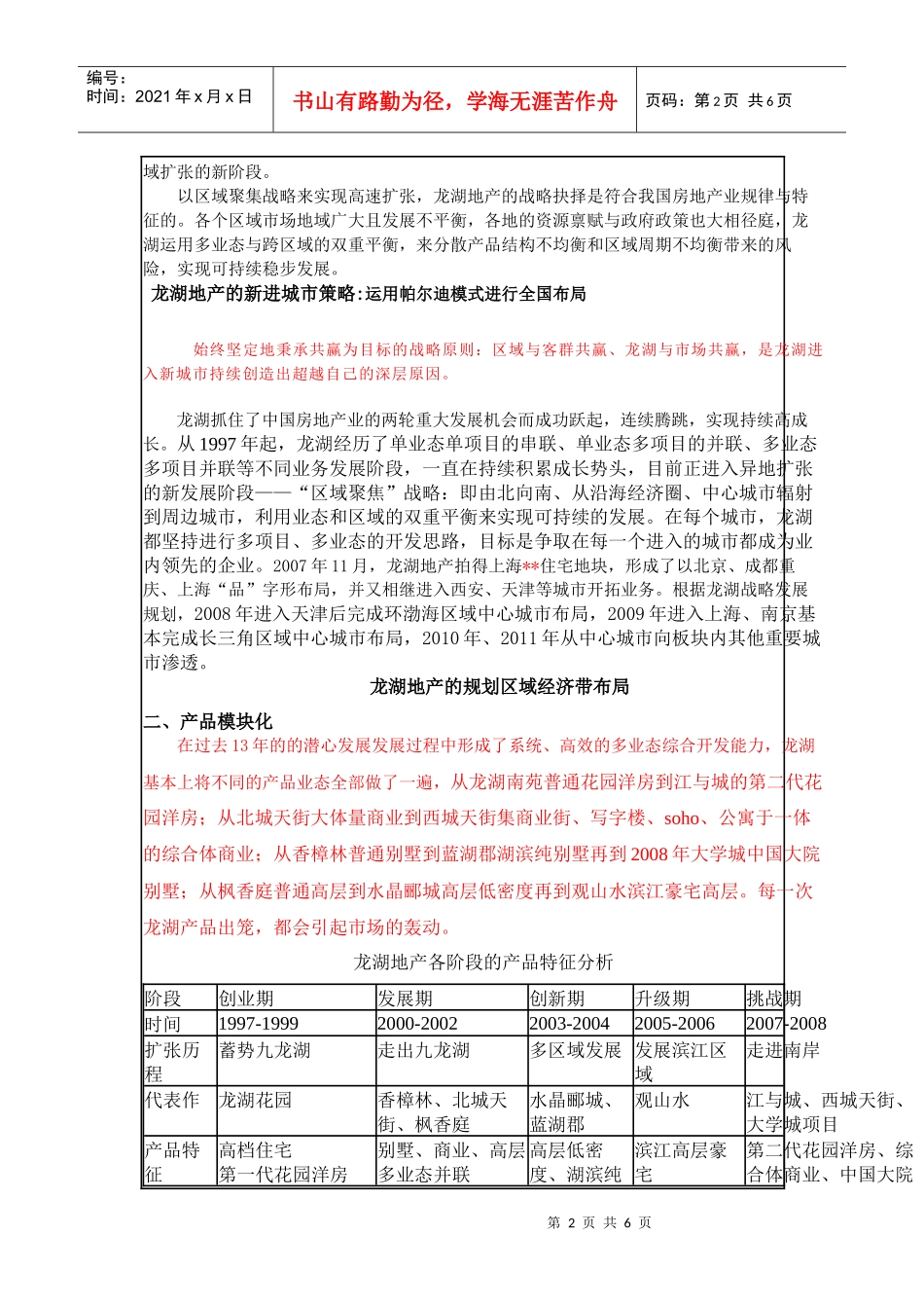 某地产发展之道_第2页