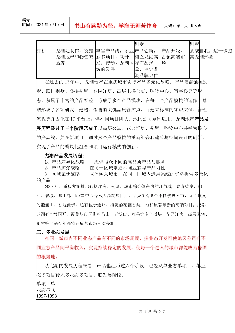 某地产发展之道_第3页