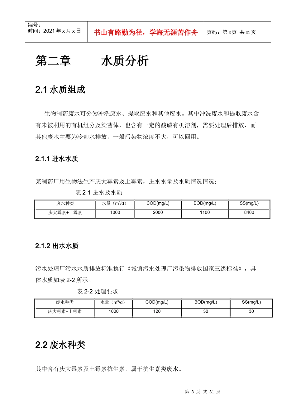 生物制药厂废水处理方案1000t_第3页