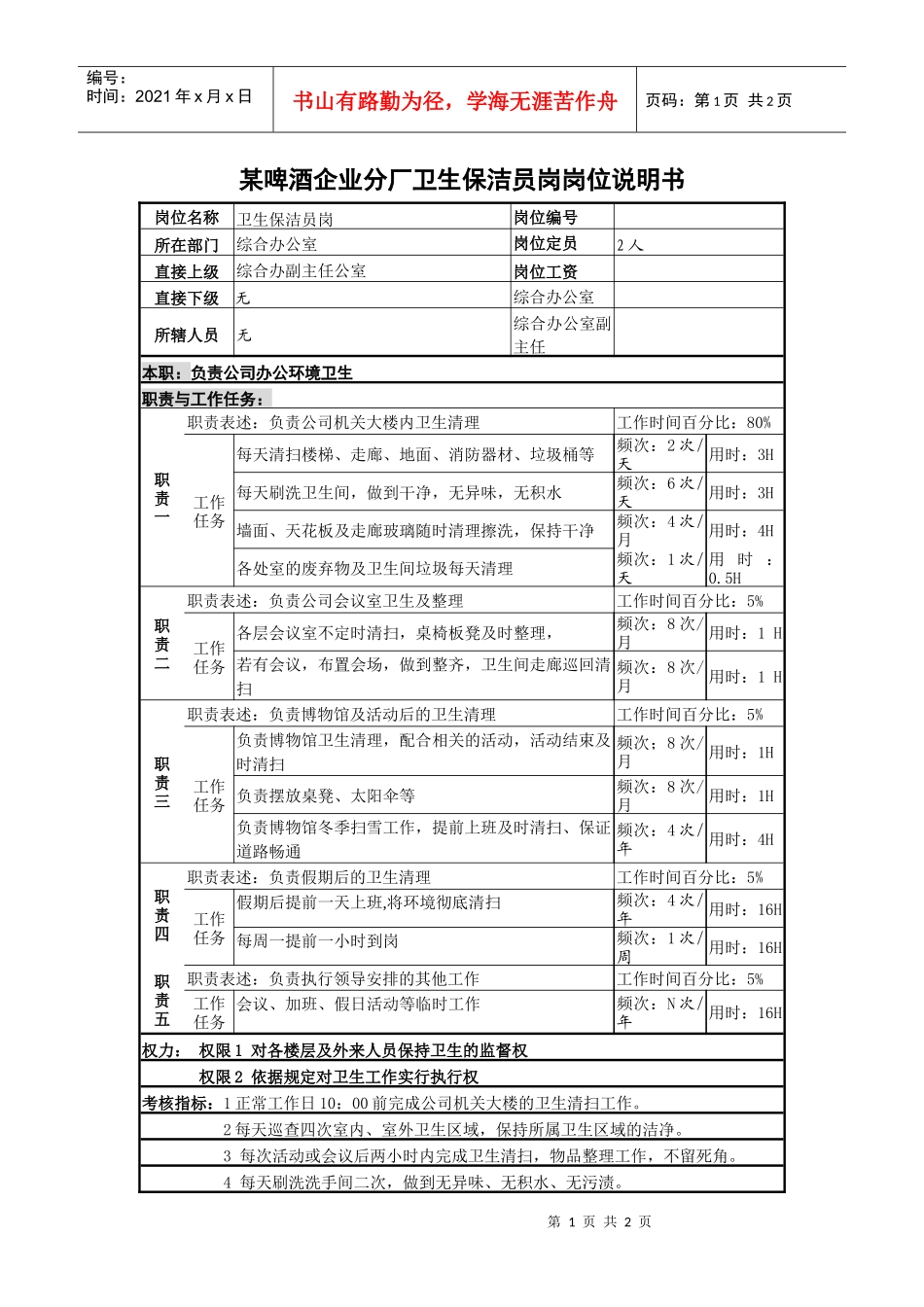 某啤酒企业分厂卫生保洁员岗岗位说明书_第1页
