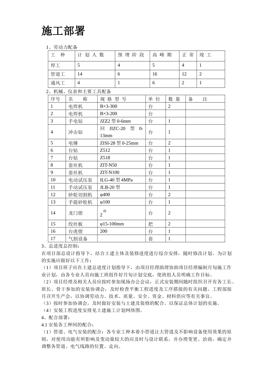 暖通工程施工组织设计_第3页