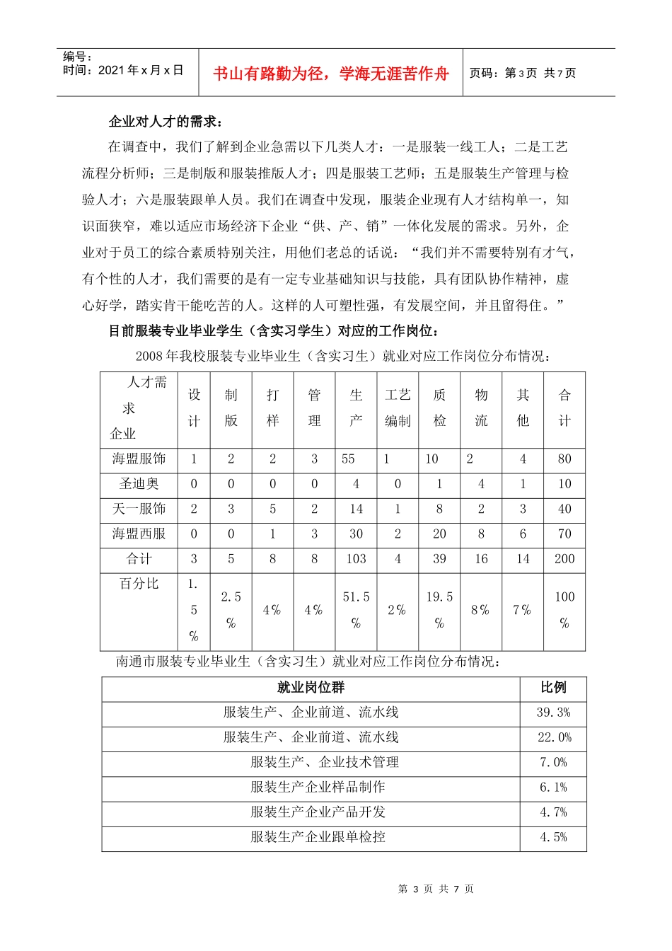 服装专业人才培养现状与需求分析_第3页