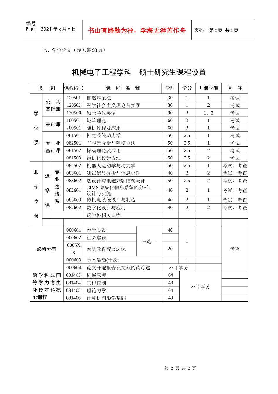 机械电子工程学科硕士研究生培养方案_第2页
