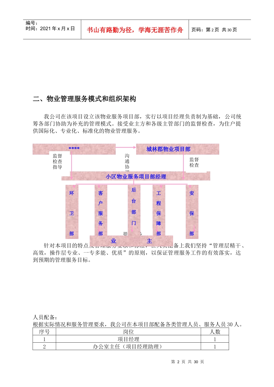 物业管理方案及物业管理大纲_第2页