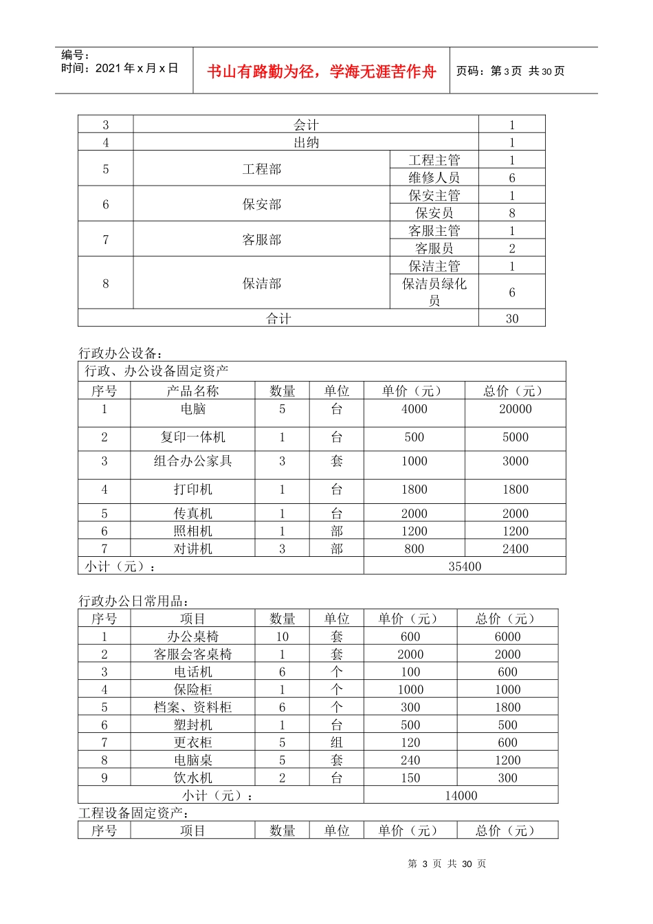 物业管理方案及物业管理大纲_第3页