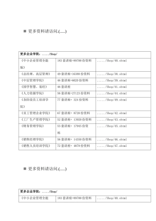水利水电建筑工程专业顶岗实习报告