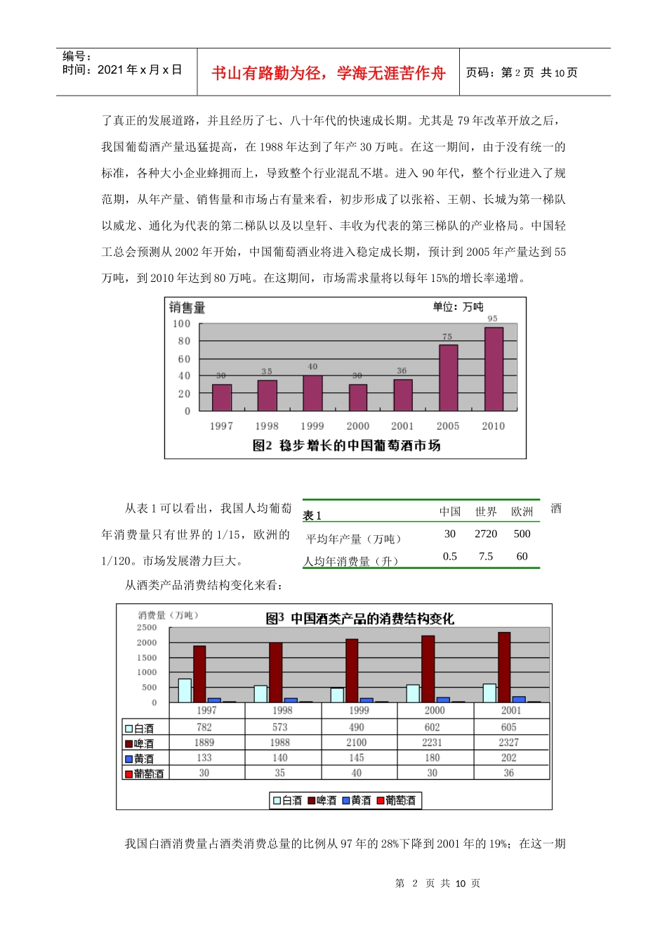 某某葡萄酿酒股份公司投资价值分析(doc 10)_第2页