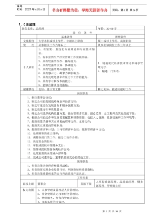 深圳某地产物业管理公司岗位职责汇编