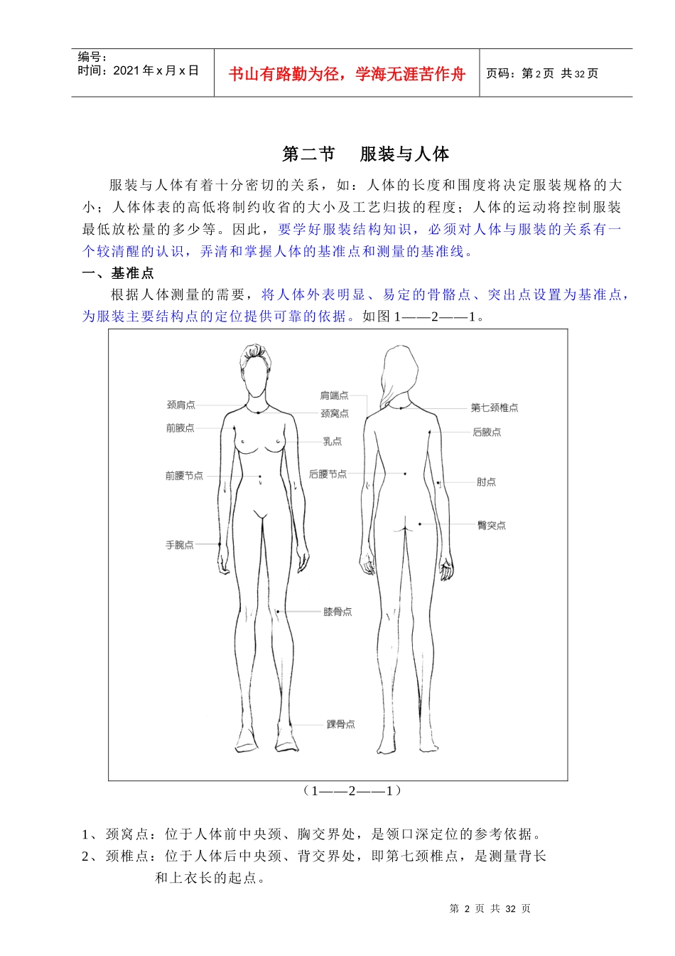 服装设计入门_第2页