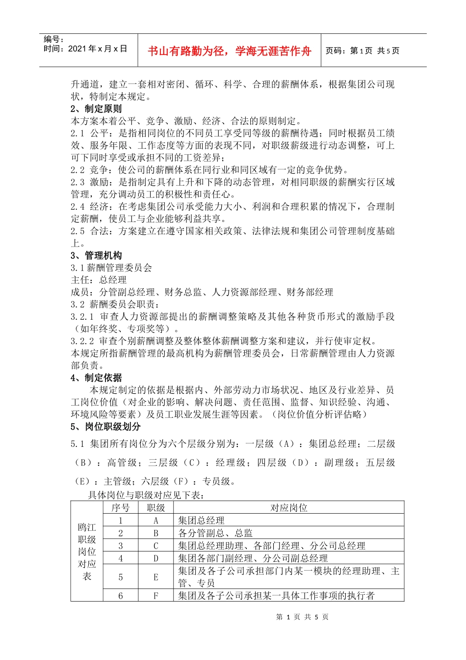 某集团有限公司企业标准概述_第2页