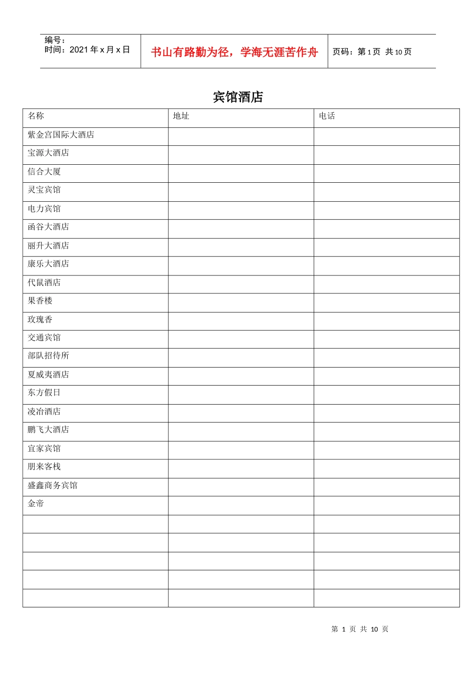 灵宝市各大宾馆酒店_第1页