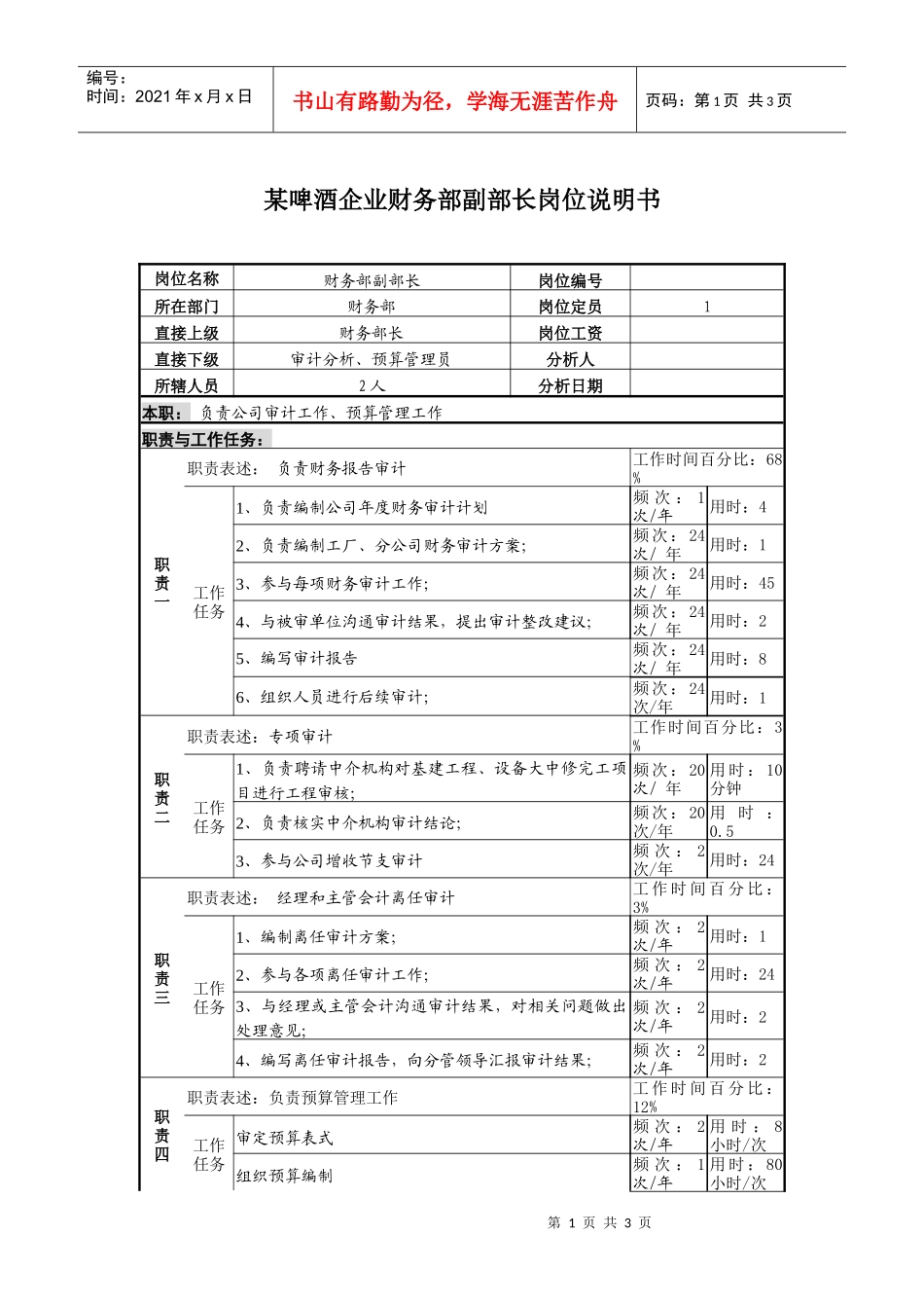 某啤酒企业财务部副部长岗位说明书._第1页