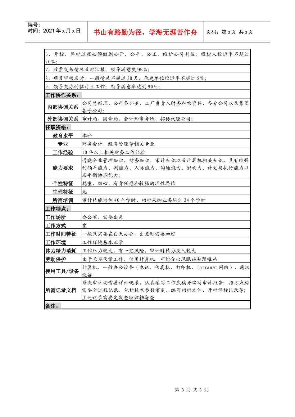 某啤酒企业财务部副部长岗位说明书._第3页
