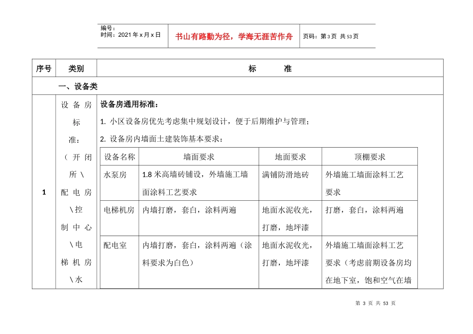 物业工程前期介入方案_第3页