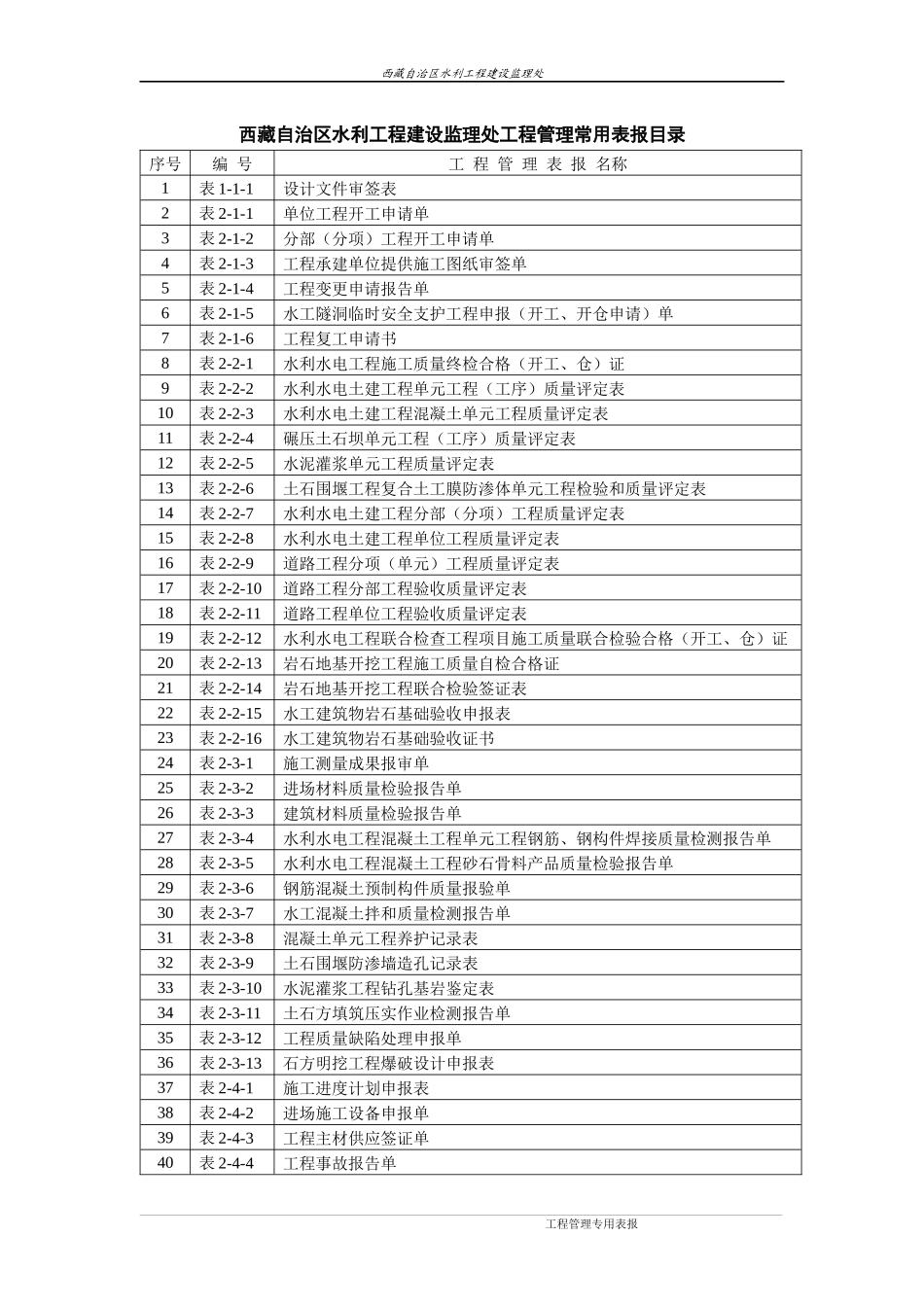 某自治区水利工程建设监理处工程管理常用表_第1页