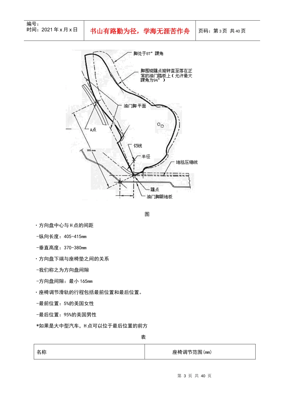 汽车人机工程标准_第3页