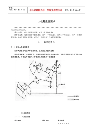 汽车人机工程标准