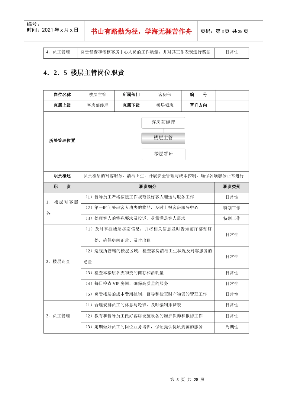 星级酒店培训客房部管理规范标准精细化大全_第3页