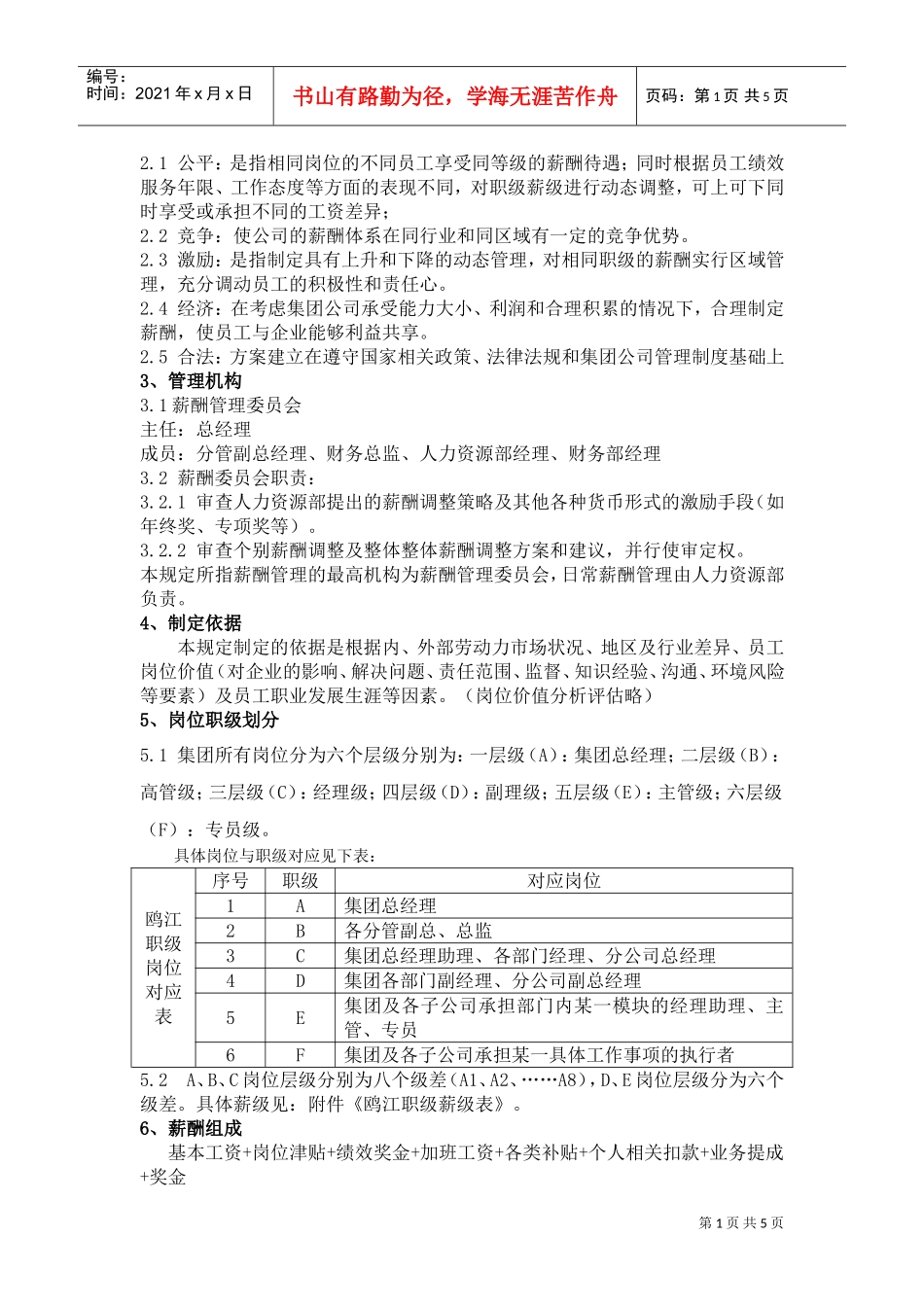 某某集团有限公司企业标准概述_第2页