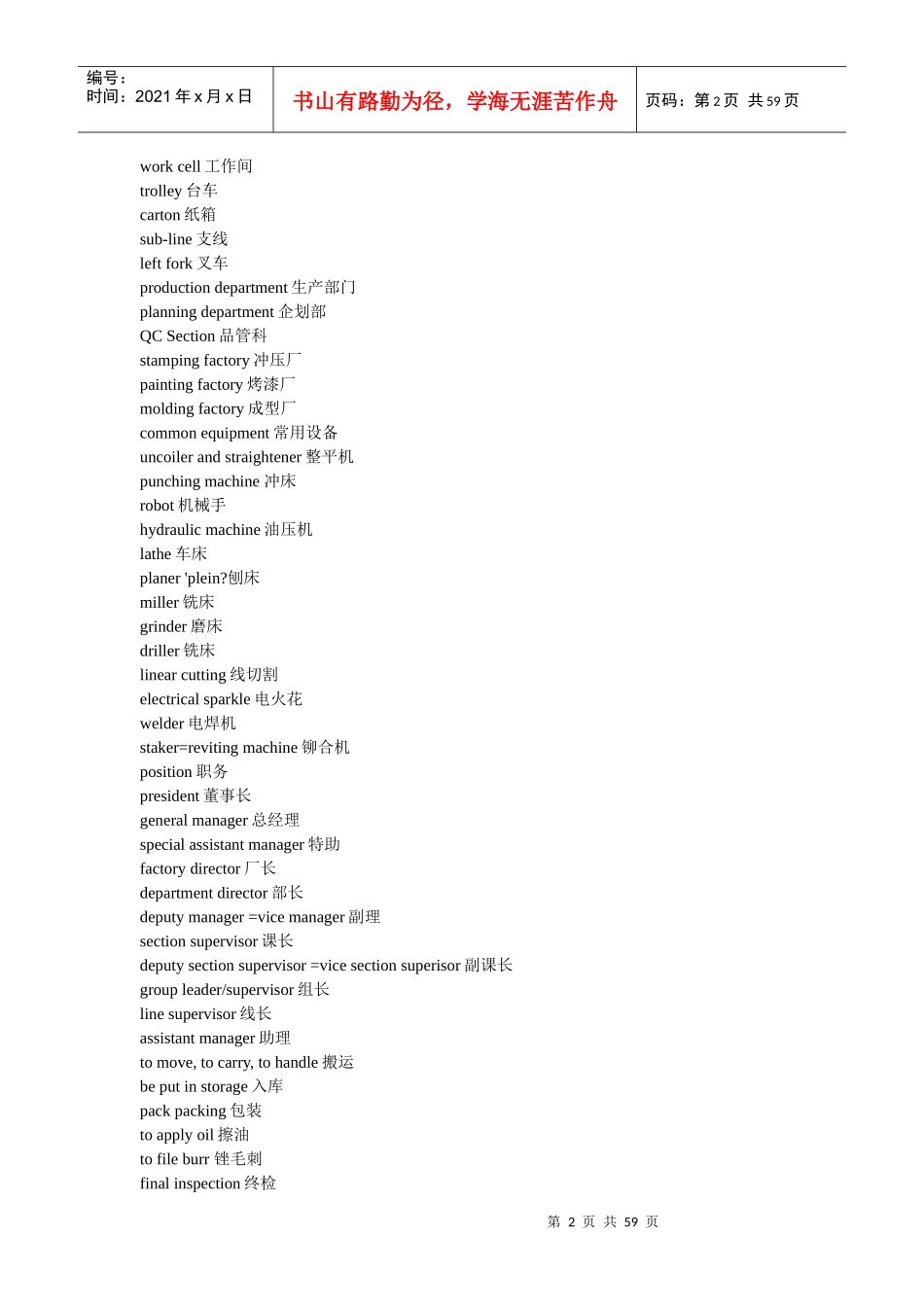 模具加工业常用英语_第2页