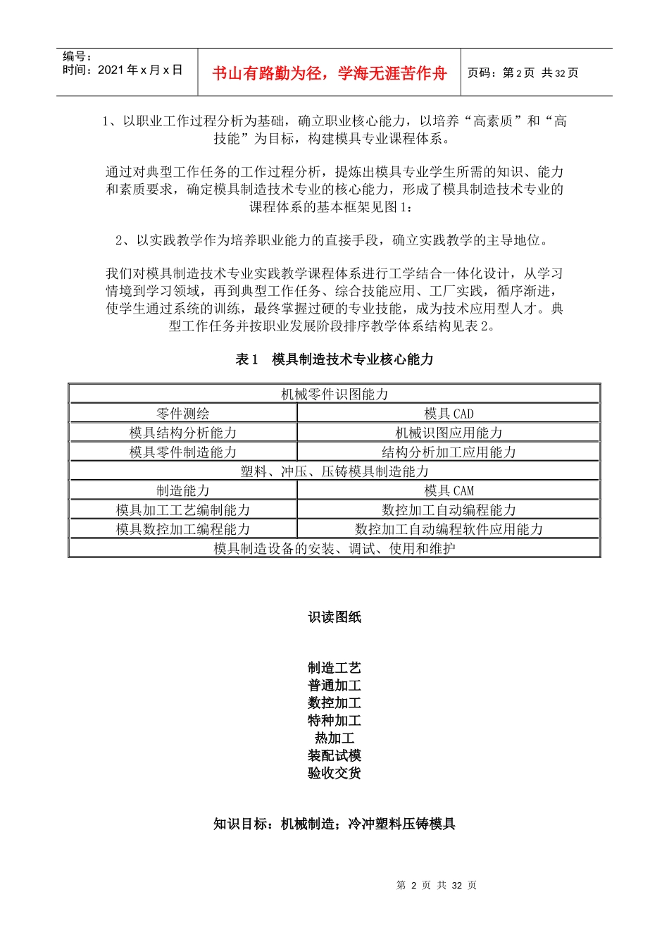 模具制造技术和流程_第2页