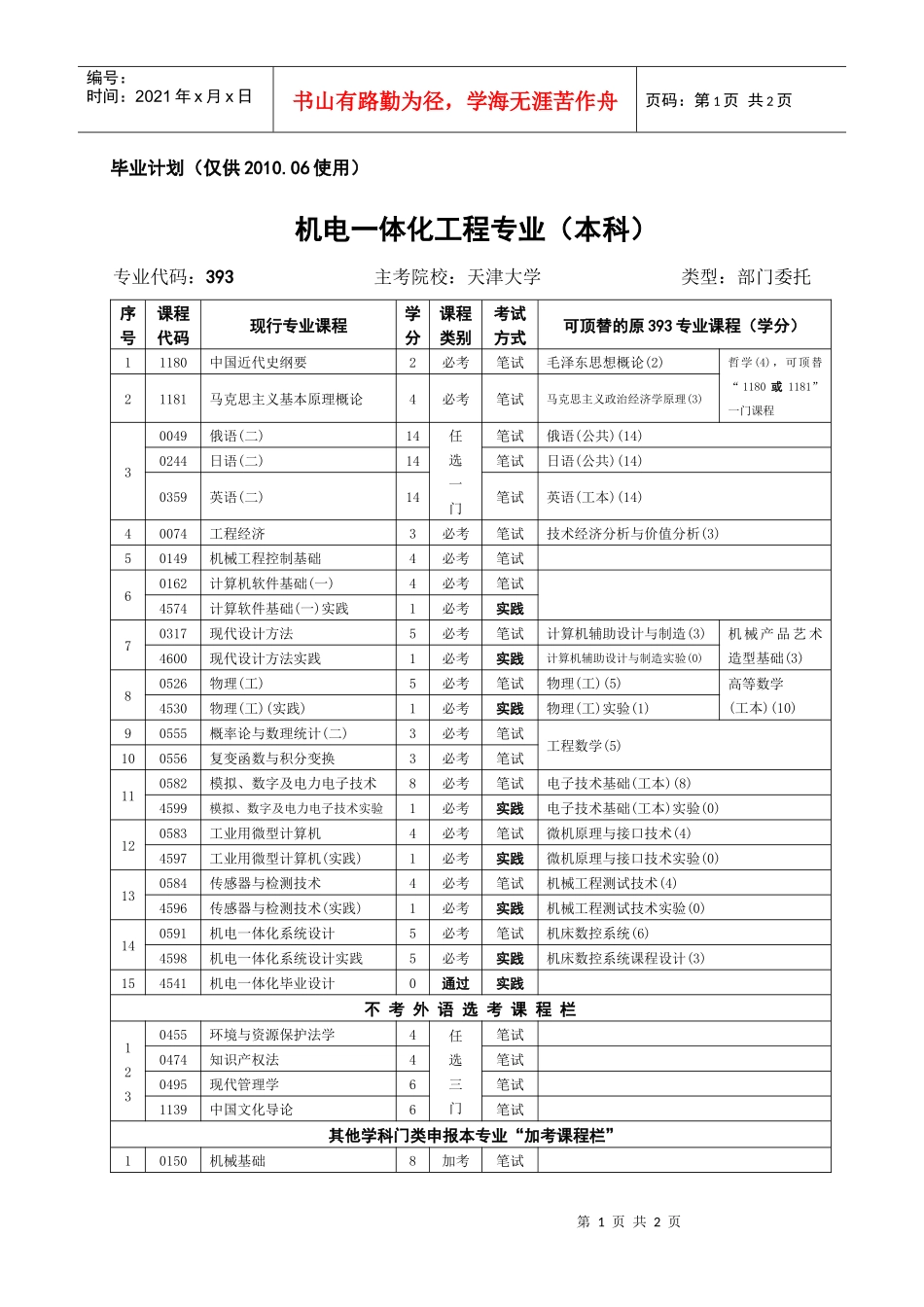 机电一体化工程专业（本）_第1页