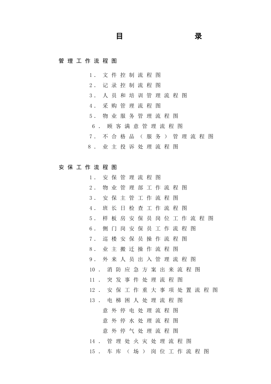 物业公司各岗位工作流程图_第1页