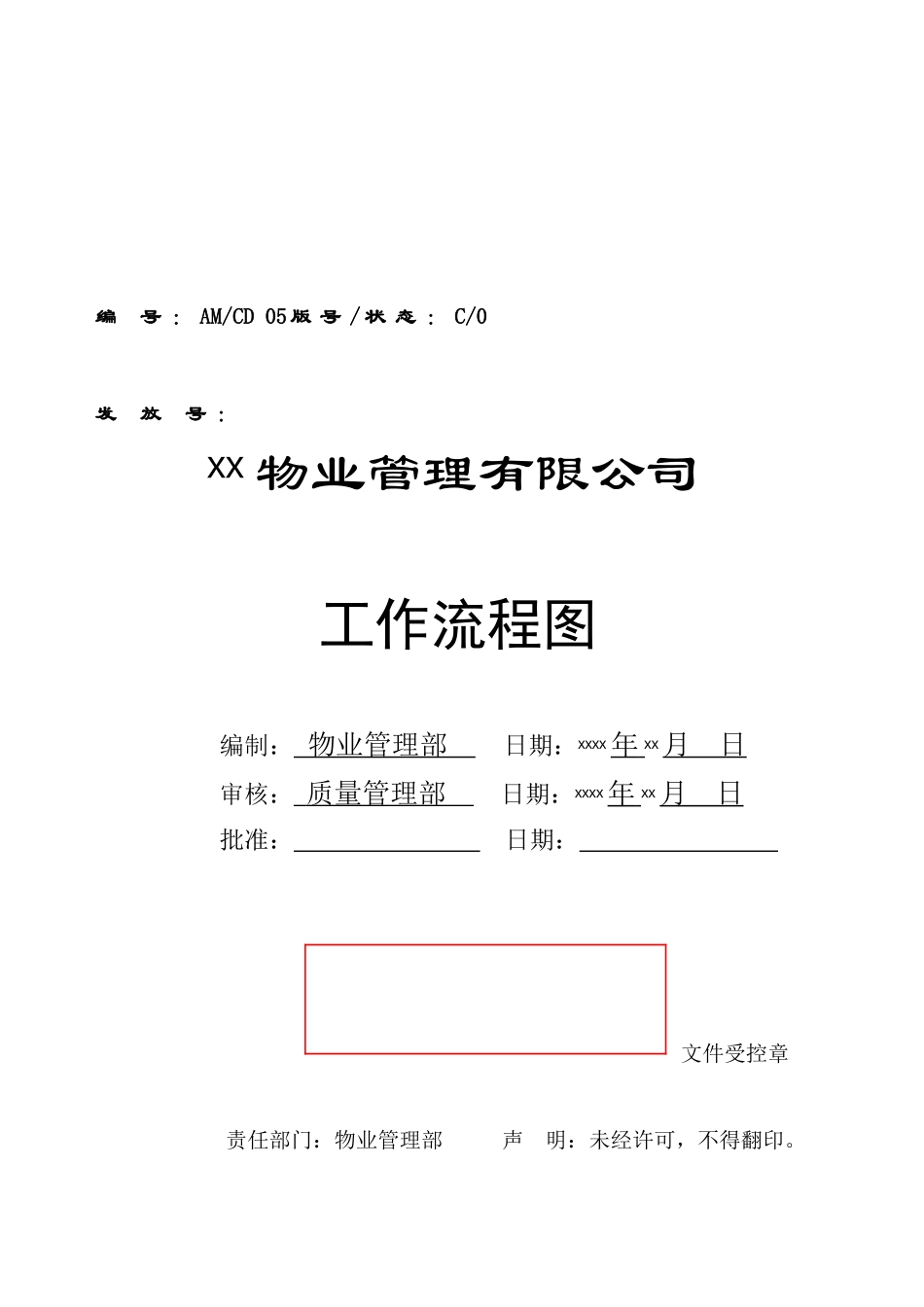 物业公司各岗位工作流程图_第3页