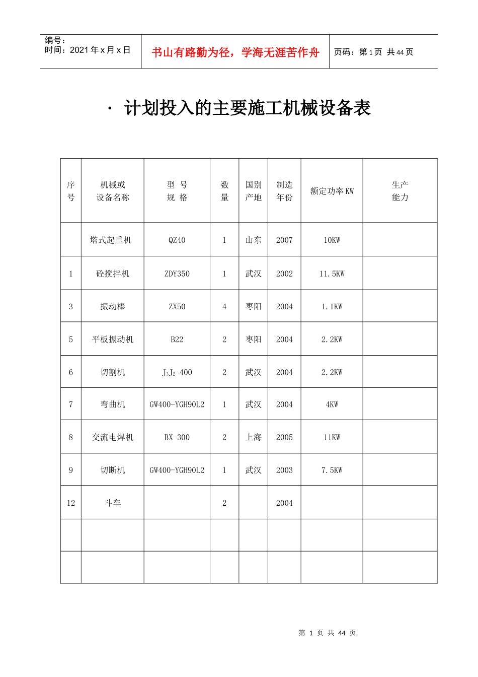 某酒店施工组织设计方案(DOC 39页)_第1页