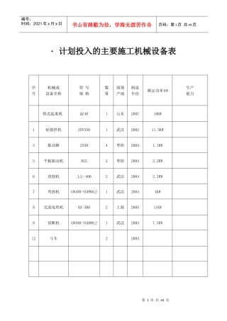 某酒店施工组织设计方案(DOC 39页)