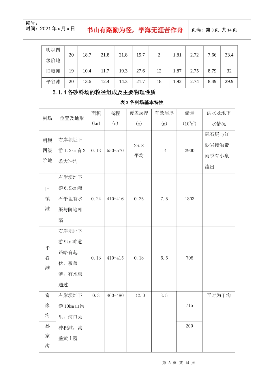 水利工程施工课程设计_第3页