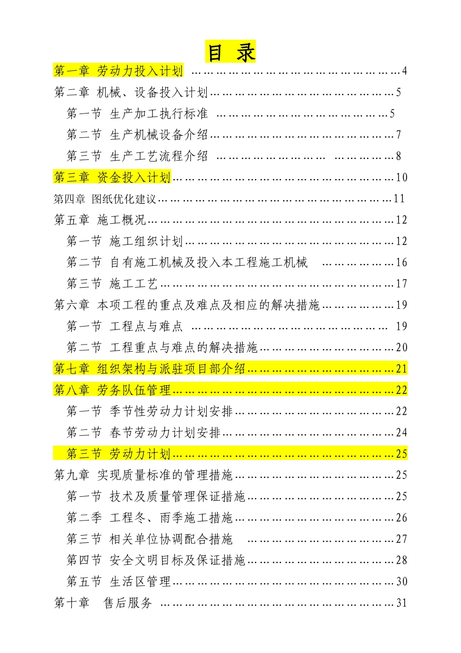 某地产橱柜施工组织方案_第2页